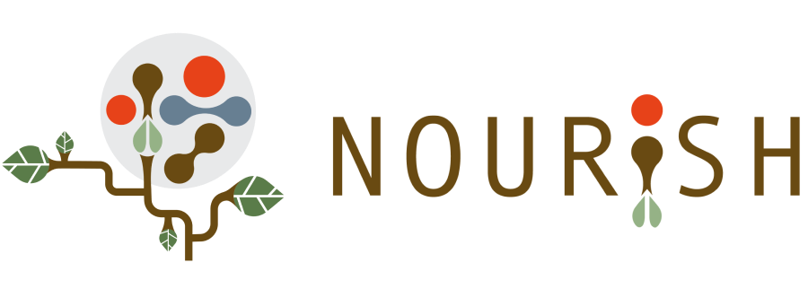 Nourish